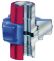 2" FIGURE 1502 HAMMER UNION
